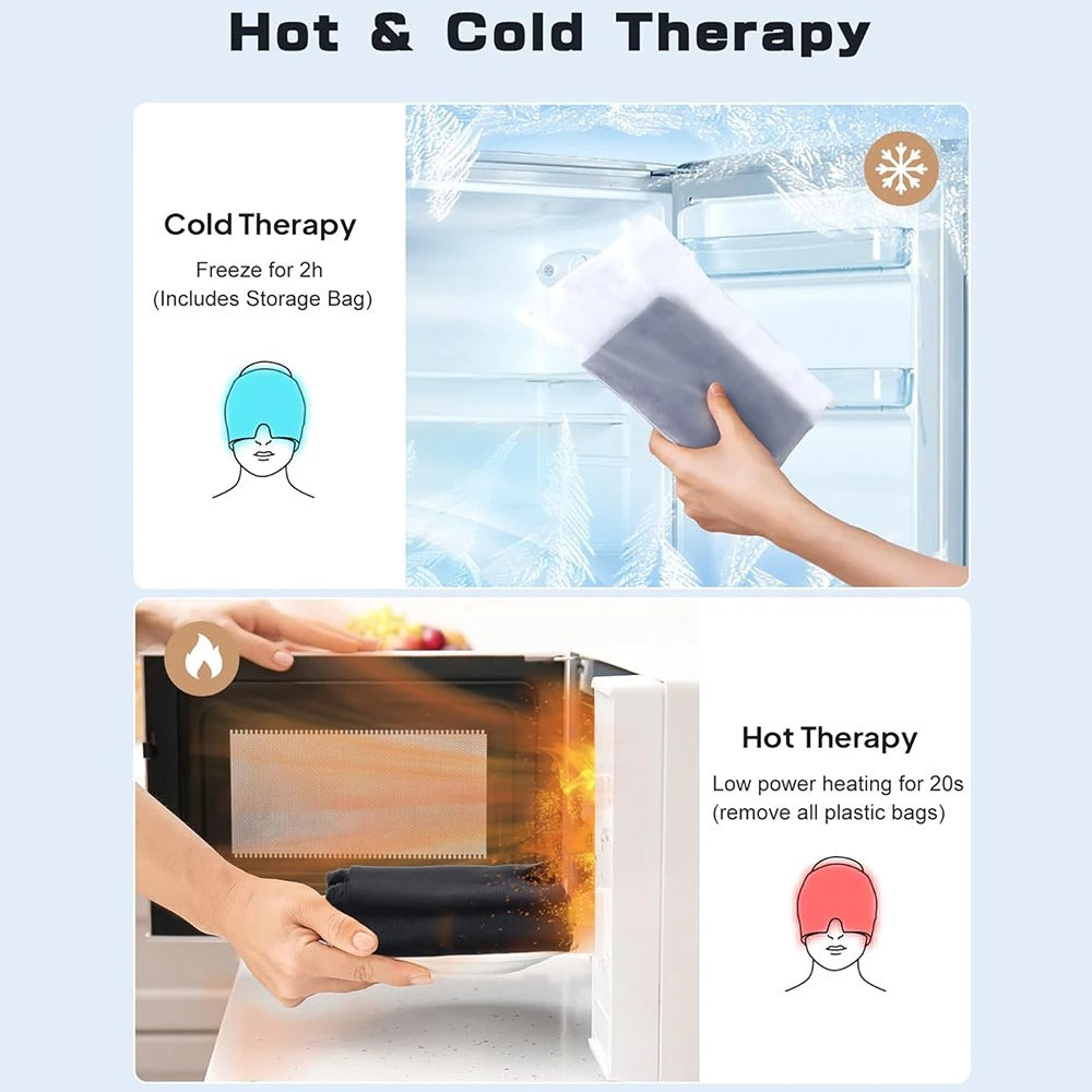 ReliefCap